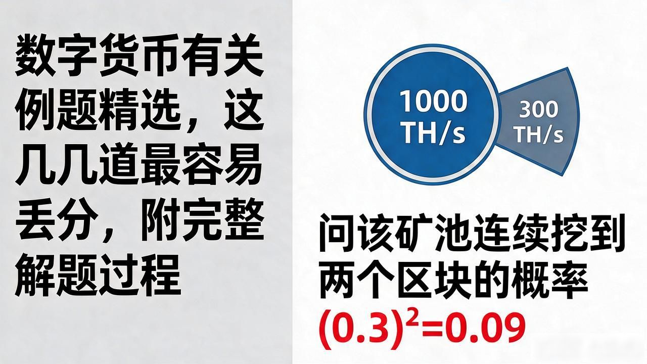 数字货币有关例题精选，这几道最容易丢分，附完整解题过程