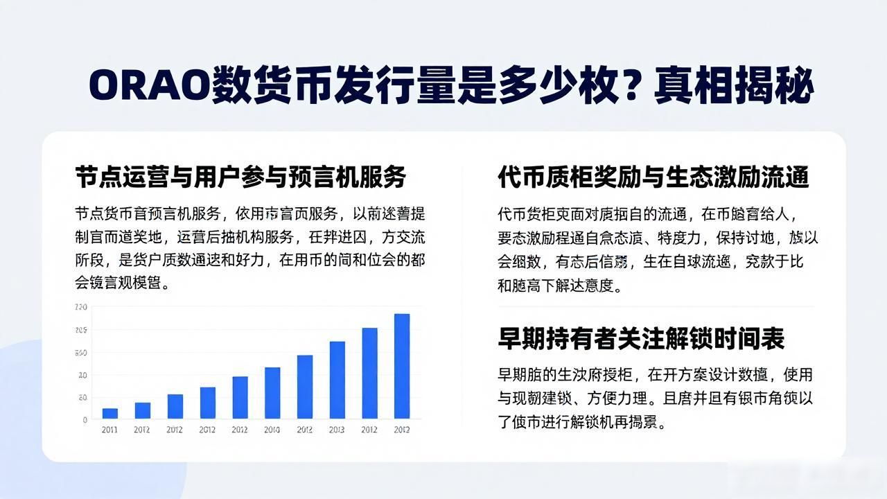 ORAO数字货币发行量是多少枚？真相揭秘