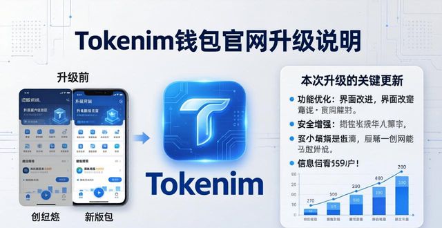 Tokenim钱包官网升级说明：每次更新都改了啥？